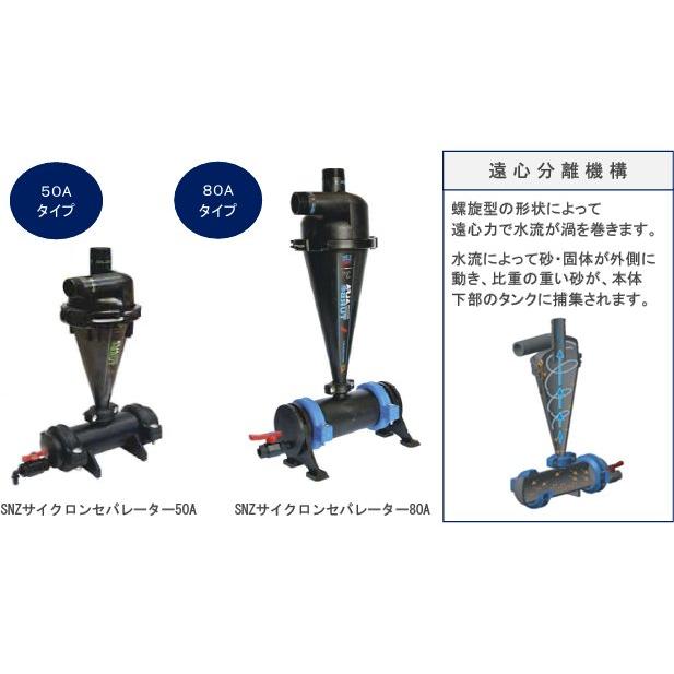 住化農業資材 SNZサイクロンセパレーター 80A 遠心分離で砂を除去し