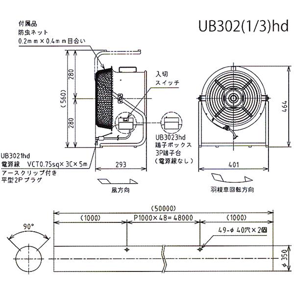個人宅配送不可) フルタ電機 プッシュエア UB3021hd 単相100V 農業用 
