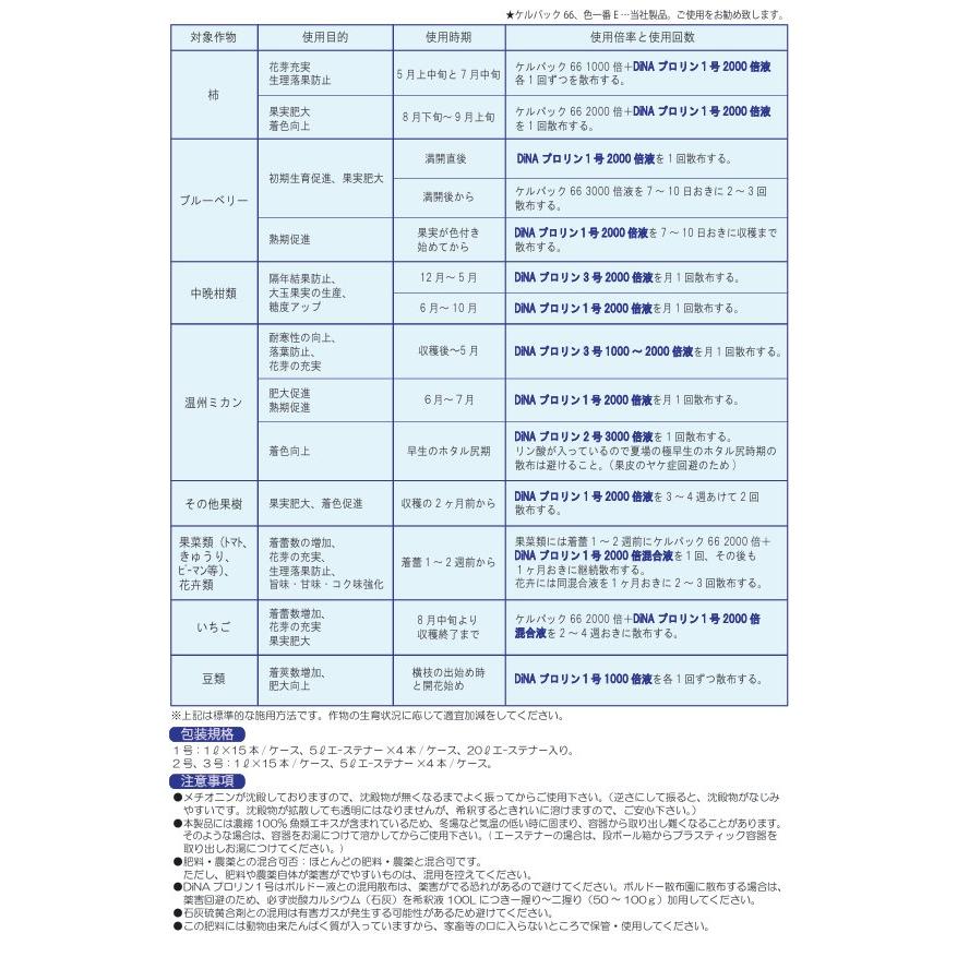 DiNAプロリン1号 1L入り×15個セット 核酸、アミノ酸(プロリン