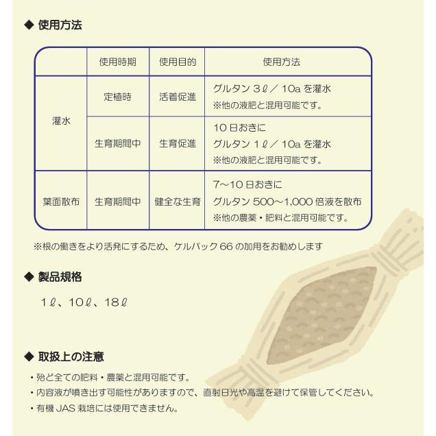 グルタンさん専用 グルタン 1L | すべての商品 | ロイヤルインダストリーズ株式会社