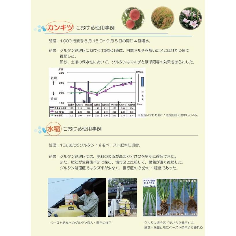 グルタン 18L入り サトウキビから製した糖蜜に納豆菌を接種・発酵させ