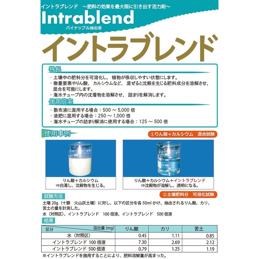 イントラブレンド 5L入り パイナップルから抽出した、肥料の効果を最大限に引き出す活力剤 バイオスティミュラント資材 液肥 ロイヤルインダストリーズ | ブランド登録なし | 01