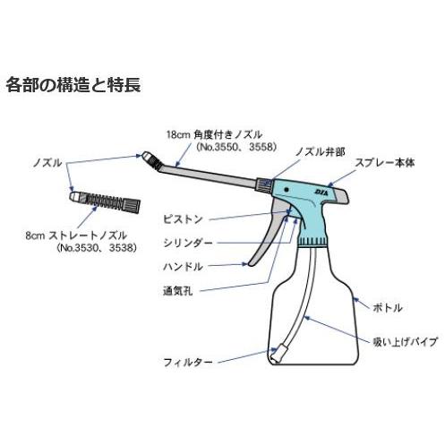 フルプラ (12個セット特価) ダイヤスプレー No.3558