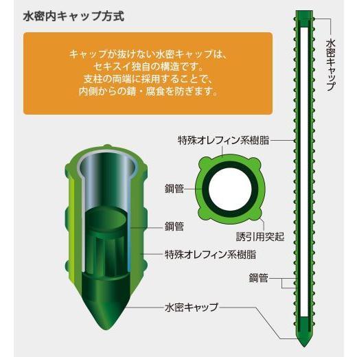 ちいぼ パイプバンパー ちいぼ パイプバンパー イボ竹 積水樹脂 園芸支柱 【通販