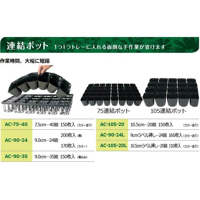 200枚入) 連結ポット ポリポット 24結 AC-90-24 (9cm) 黒 育苗ポット