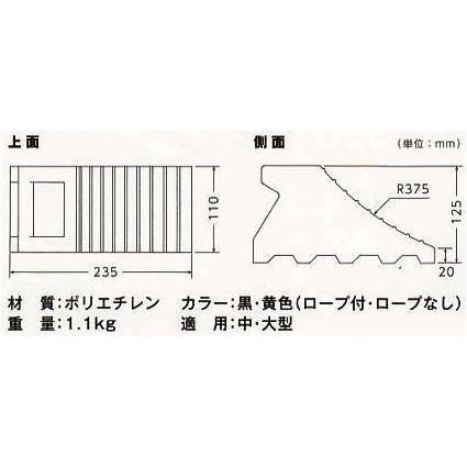 (10個セット特価) 輪止め タイヤストッパー 黄色 (ロープ無し) 適応：中・大型 車止め カーストップ サンポリ　(zs11)｜tackey｜03