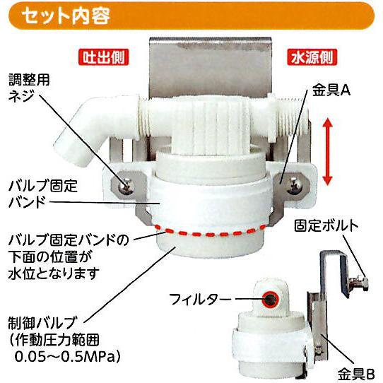 水活セット 楽育専用 自動かん水セット サンポリ プール育苗 自動潅水セット