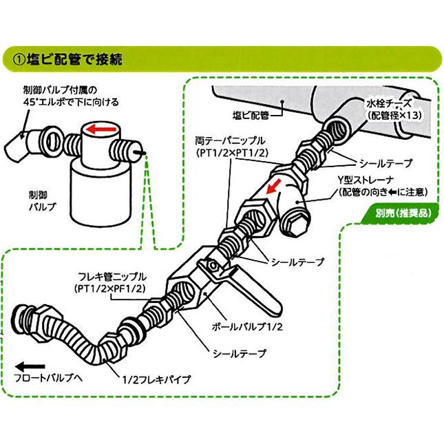 楽育専用 自動かん水セット サンポリ プール育苗 自動潅水セット 楽育