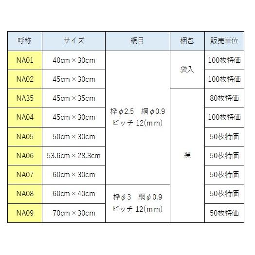 大幅値下げ！バーベキュー用　網　未使用　50枚　57㎝　まとめ売り 50枚入特価) バーベキュー網 60×40cm 廉価アミ (使い捨てタイプ) NA08