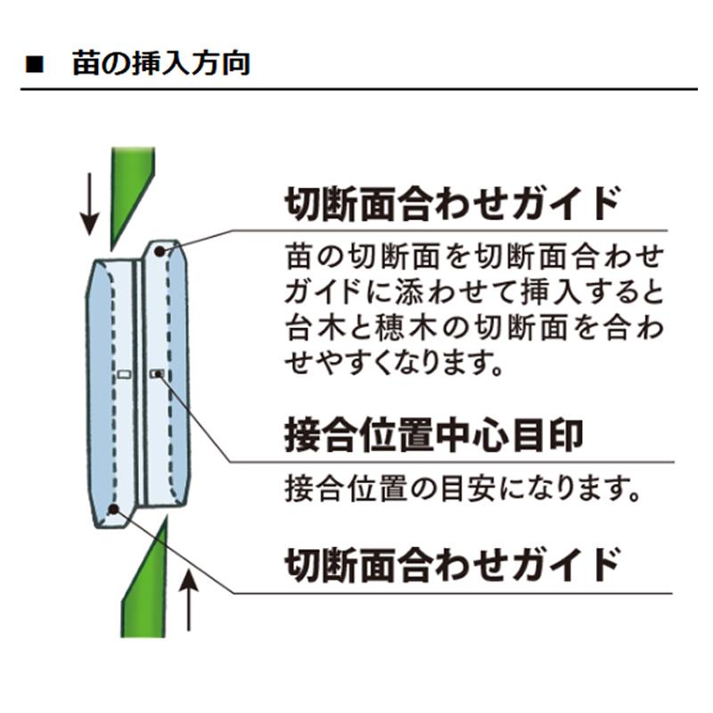 (2500個入×1袋) ナス科合わせ接木用 シンプルホルダー 1.4 SH14-25 (2500個入) シーム | ブランド登録なし | 02