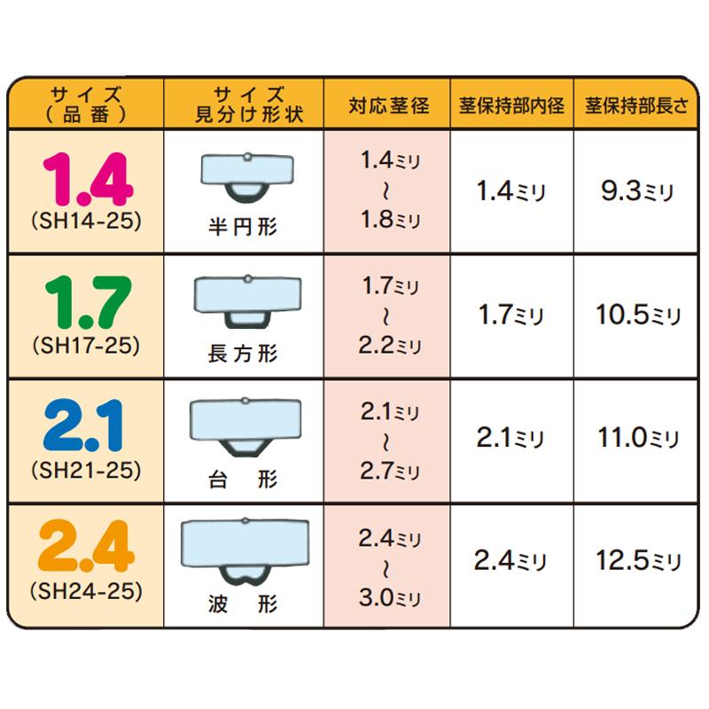 (2500個入×1袋) ナス科合わせ接木用 シンプルホルダー 2.4 SH24-25 (2500個入) シーム | ブランド登録なし | 04