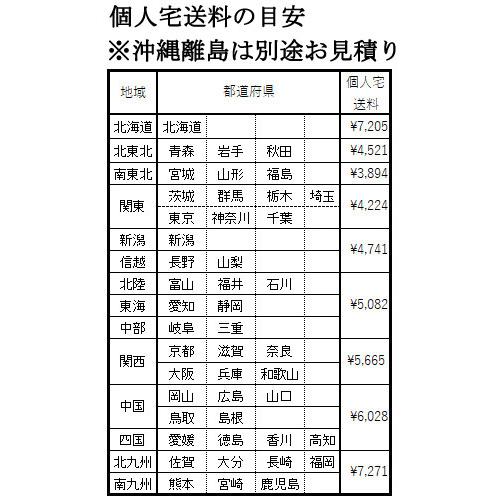 アルミ製 三脚脚立 4尺 120cm SIN-04 補助ステップ付き アルミ園芸三脚 (足掛け付) 法人or個人選択　シンセイ｜tackey｜02