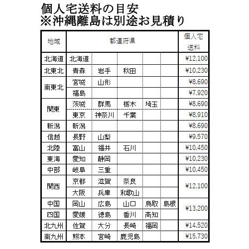 アルミ製 三脚脚立 6尺 180cm SIN-06 補助ステップ付き  アルミ園芸三脚 (足掛け付) 法人or個人選択　シンセイ　｜tackey｜02