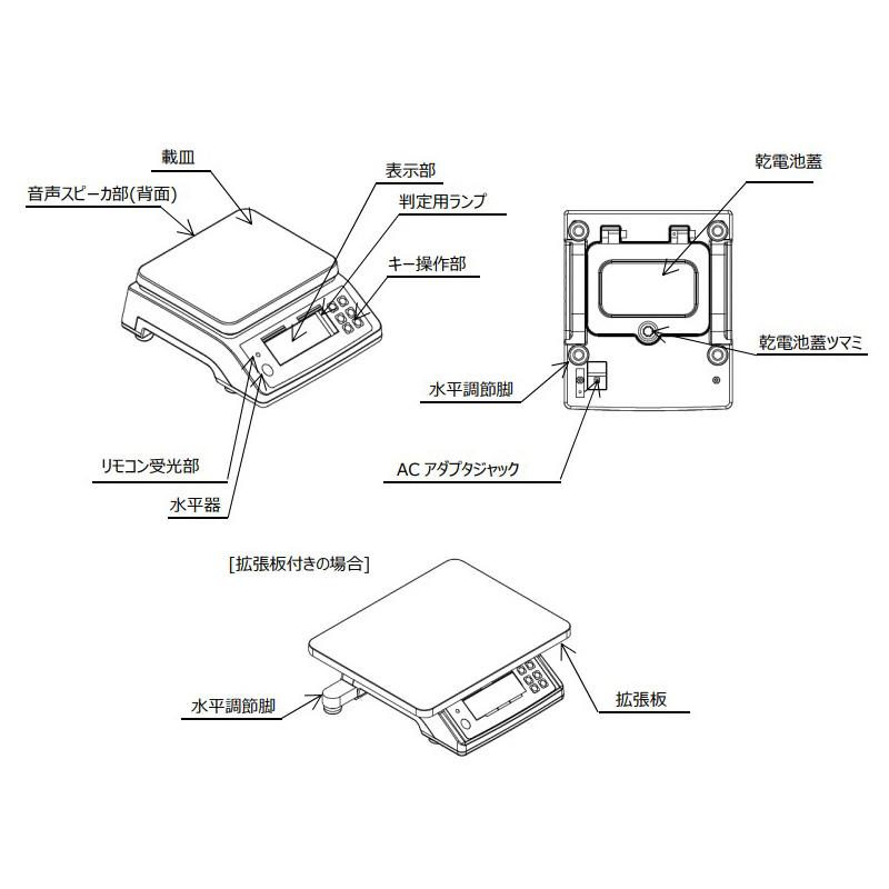 大和製衡 ヤマト ランクナビ 音声式重量選別機 UDS-1VN-R2-6 音声 