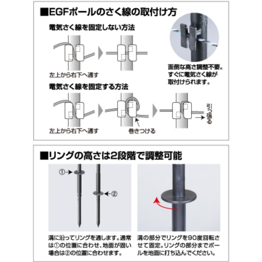 30本 ゲッターEGFポール (288) 94cm リング付・ガイシ一体型 電気牧柵