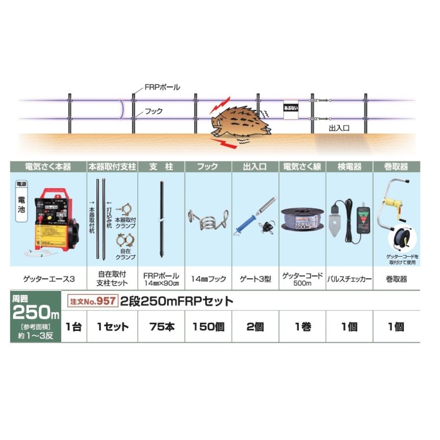 イノシシ対策用 2段250mFRPセット (957) 電気柵 盗難補償付 末松電子