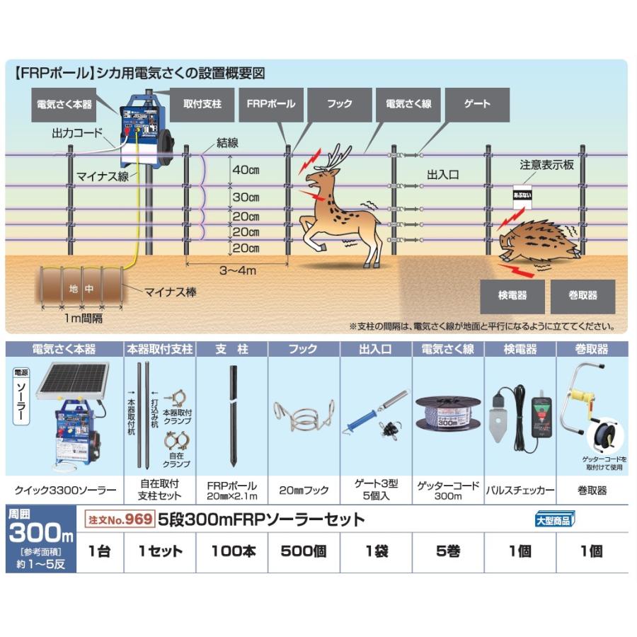 イノシシ・シカ対策用 5段300mFRPソーラーセット (969) 電気柵 盗難