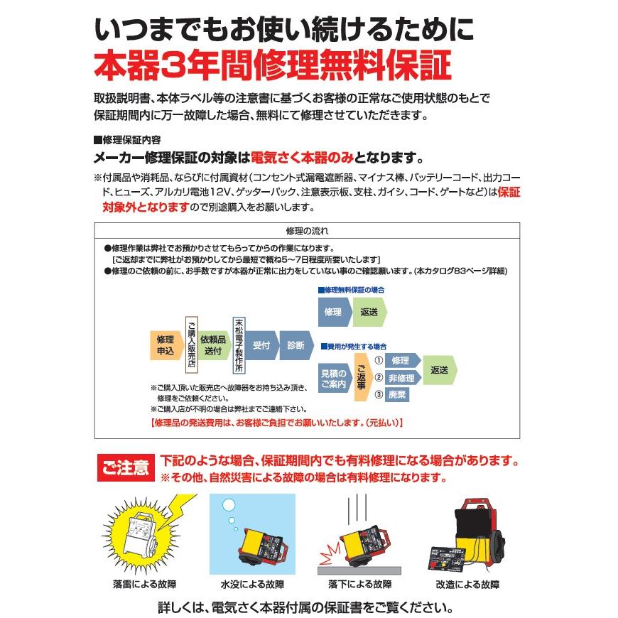 イノシシ・シカ対策用 5段300mFRPソーラーセット (969) 電気柵 盗難