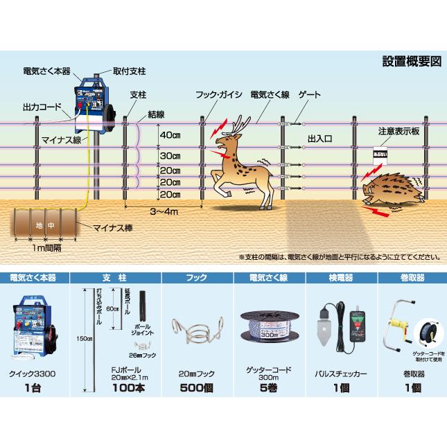 5段FJポール300mセット (946) イノシシ・シカ用5段張り 電気柵 盗難