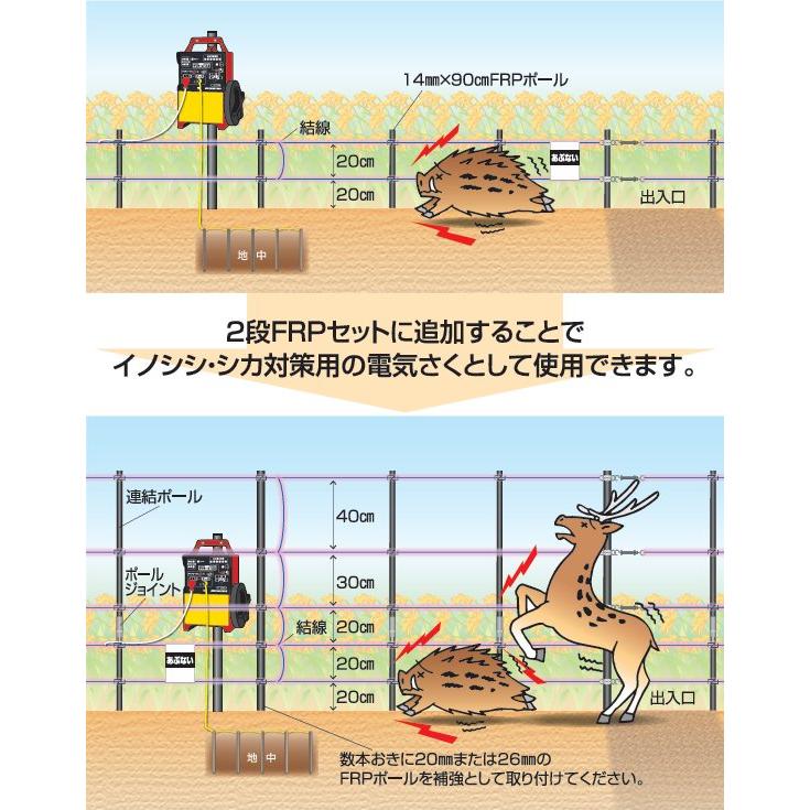 50組セット) 20mm×60cmジョイントセット (286) (連結ポール50本 