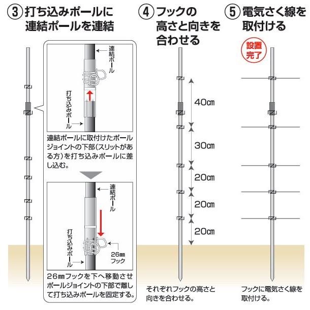 FJポール20mm×2.1m (285) 50本セット (打ち込みポール、連結ポール
