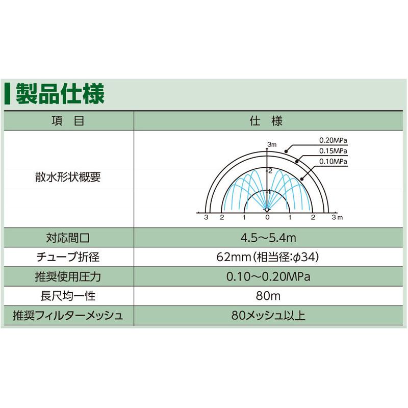110m巻) (2巻セット特価) 灌水ホース スミサンスイR 育苗 110m巻×2