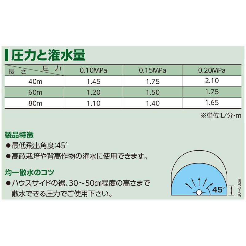 住化農業資材 (120m巻×2巻セット) 灌水ホース スミサンスイR 育苗