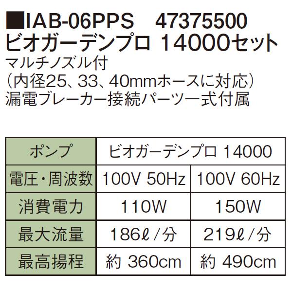 ビオガーデンプロ ポンプ 14000セット IAB-06PPS (47375500)【漏電