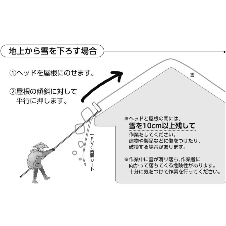 マイスター雪スライダー PVCシート2枚付き (雪下ろし 雪降ろし 雪落とし 雪かき)｜tackey｜08