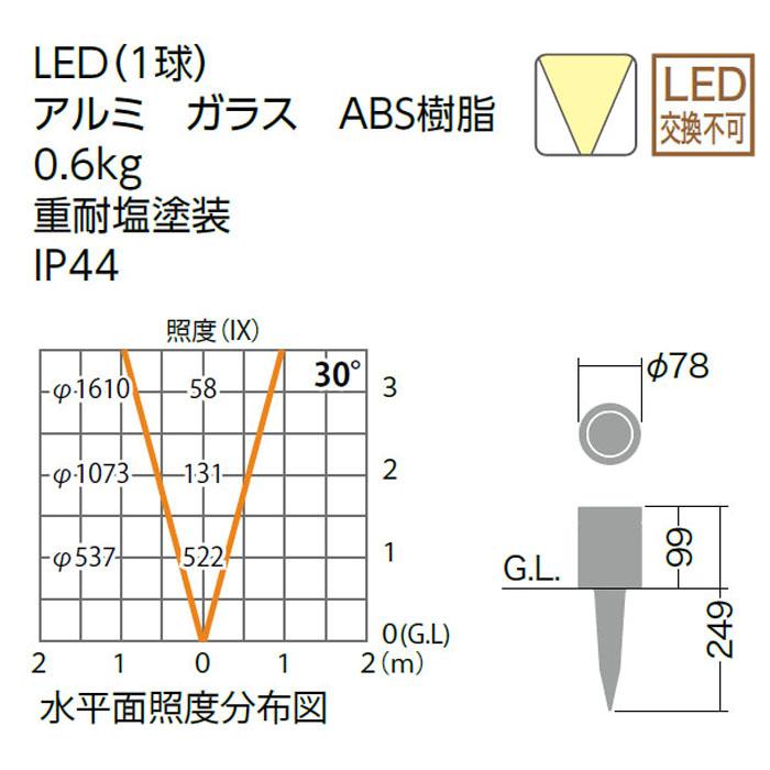 タカショー ガーデンライティング スタンドタイプ (角度調整可) 12V