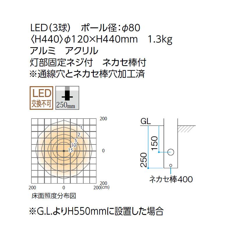 ダラブッカ T281TS, Trimmer | SHINDAIWA