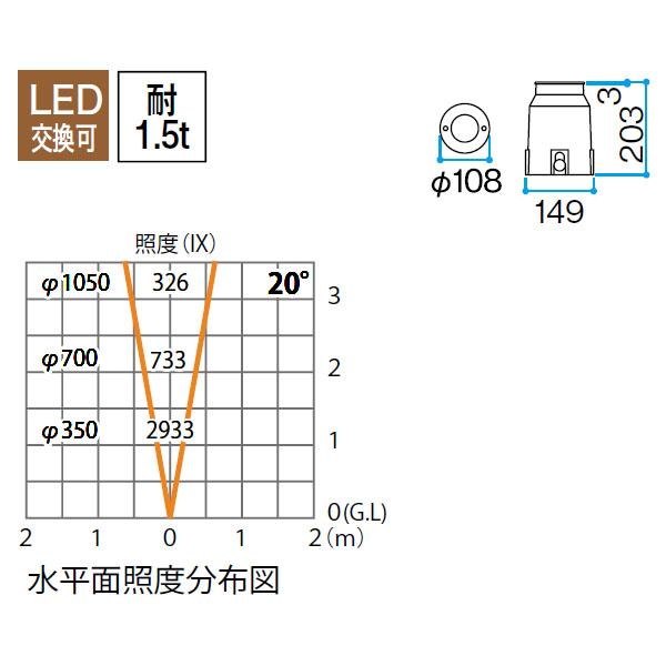 タカショー グランドライト オルテック 12V 24V グランドライト