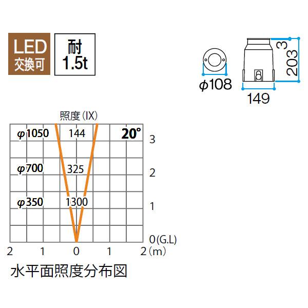 【高年式】大阪送料無料★3か月保障★JR085HM01WH★SR-149 雨よけシェード W 1.8×3m カーキ /A(カーキ): シェード