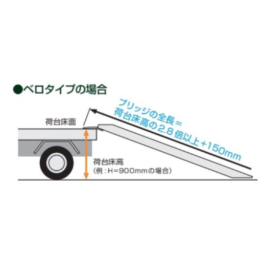 (2本セット) 昭和ブリッジ GP-255-30-0.8SK 軽量 アルミブリッジ (セーフベロタイプ) GP-S型 800kg/セット (法人個人選択)の画像
