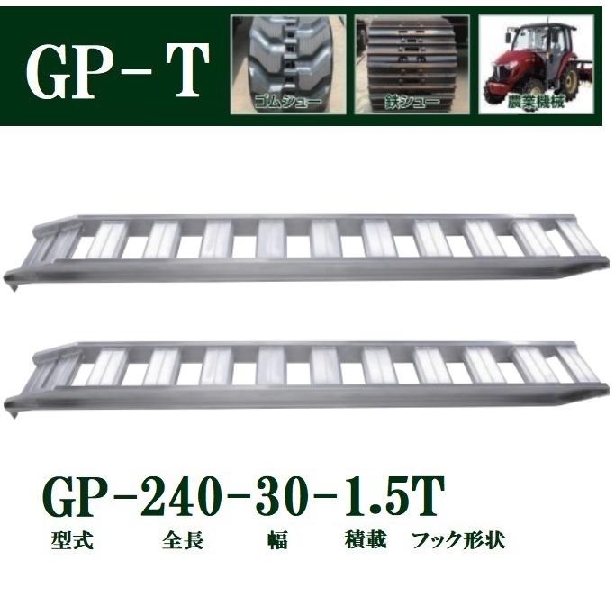 2本セット) 昭和ブリッジ GP-240-30-1.5T 軽量 アルミブリッジ 