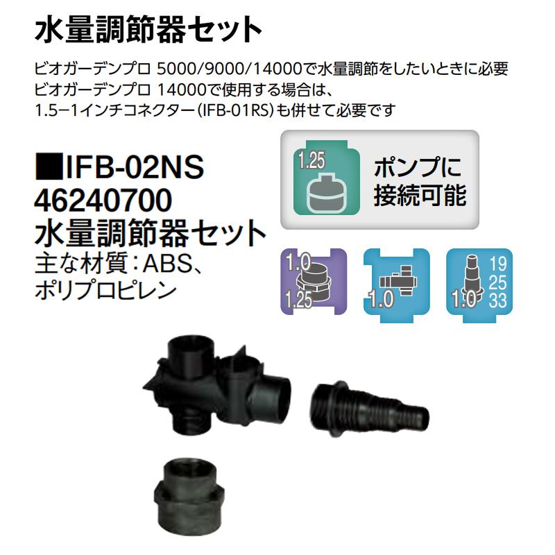 BEPO丸水産 水量調節器セット (IFB-02NS 46240700) タカショー : ザ