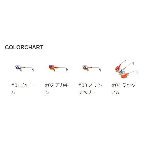 ブルーブルー ジョルティジグヘッド（15g 22g 30gより選択可能
