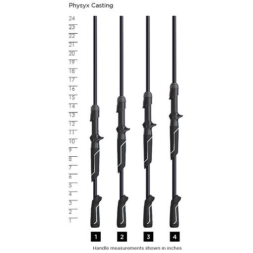 セントクロイ フィジックス PHXC71MHF : タックルガレージグロー