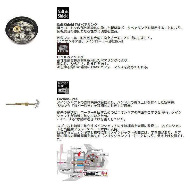 Abu Garcia（アブガルシア） ABU ZENON ゼノン 2000S : 池袋タックル