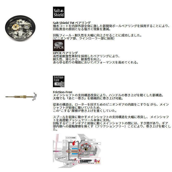 Abu Garcia（アブガルシア） ABU ZENON ゼノン 2500S : 池袋タックル