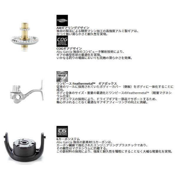Revo（アブ・ガルシア） ABU レボ MGX シータ 2000SH Revo THETA