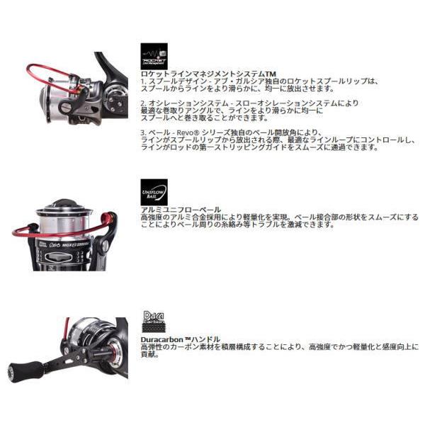【訳あり】レボ MGX シータ 2000SH アブ・ガルシア Revo Abu Garcia アブガルシア レボMGXシータ 2000SH スピニングリール 箱付