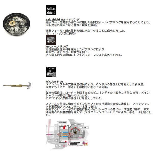 Revo（アブ・ガルシア） ABU アブガルシア レボ ALX シータ2000SH REVO