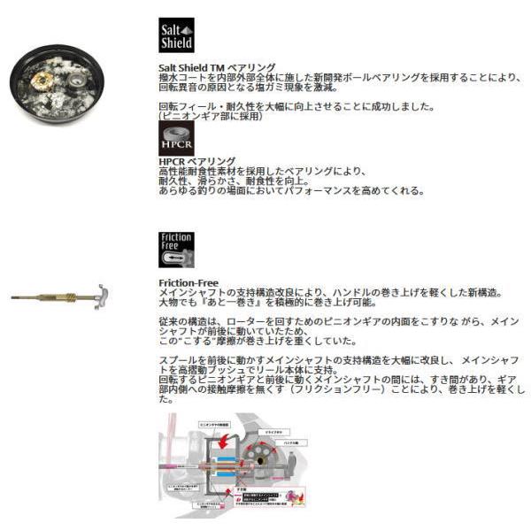 ABU アブガルシア レボ ALX シータ  2500SH  REVO ALX THETA｜tackleislandsukimaru｜02