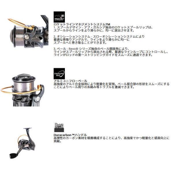 Revo（アブ・ガルシア） ABU アブガルシア レボ ALX シータ 2500SH
