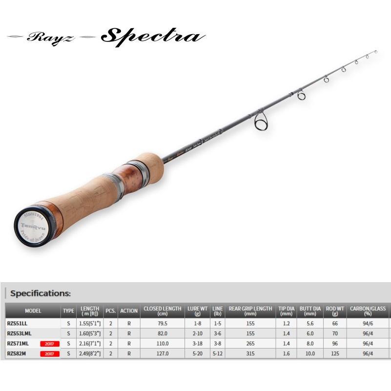 感謝の声続々 テンリュウ Rzsm レイズスペクトラ 天龍 ロッド