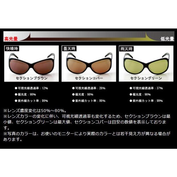 GAN CRAFT ガンクラフト キッシングアイ KISSING EYE : 池袋 GAN CRAFT ガンクラフト キッシングアイ KISSING EYE : 池袋