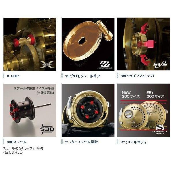 シマノ 15 カルカッタコンクエスト101HG 左巻き : 池袋タックル 
