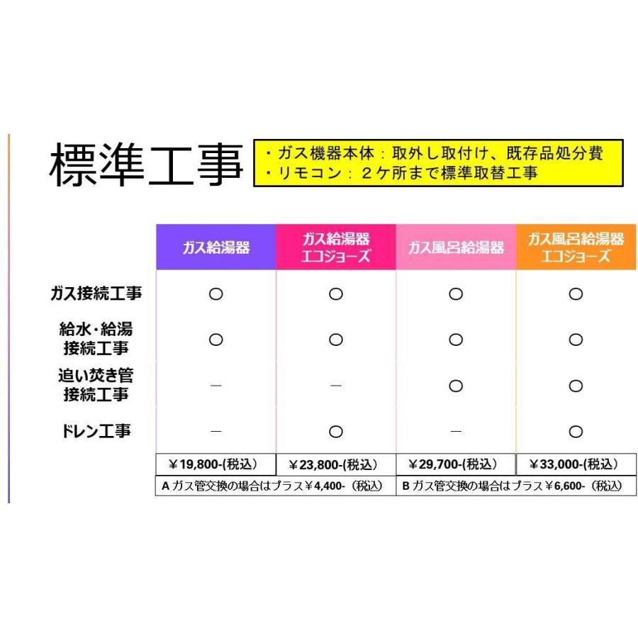 ノーリツ 【16号給湯器】エリア限定!全てセット価格 ノーリツ 【16号給湯器】エリア限定!全てセット価格