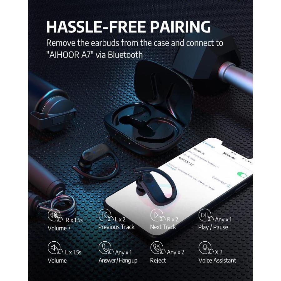 開催中AIHOOR Wireless Earbuds Earhooks amp; for Phone, with Sport, Android iOS  IPX5 イヤホン、ヘッドホン